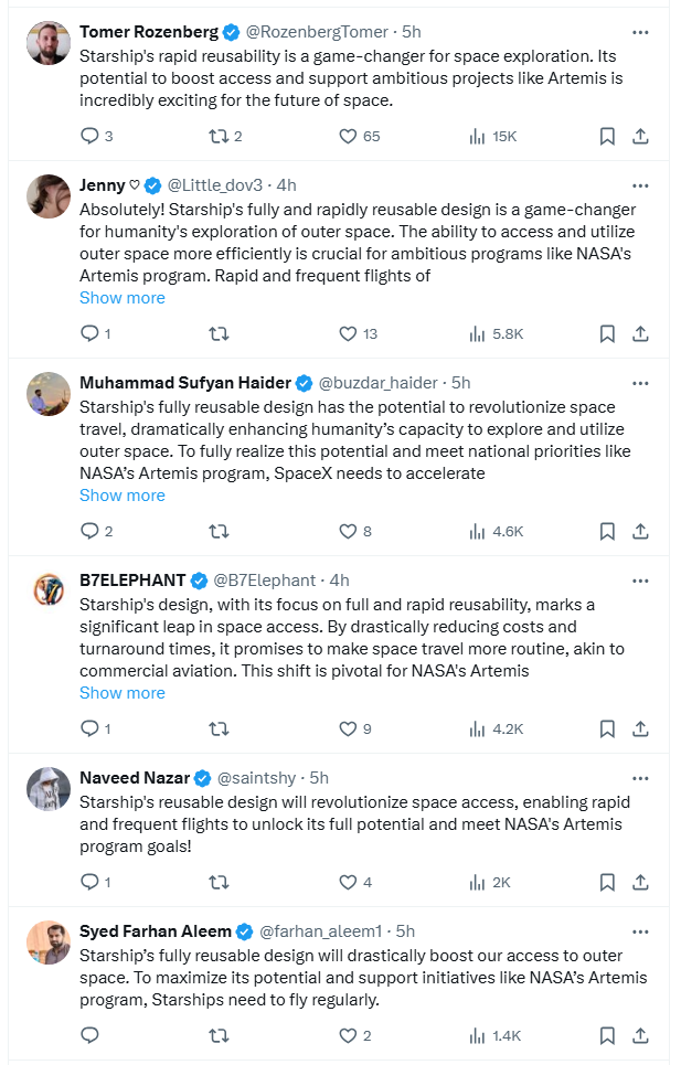 Bots or just parrots?