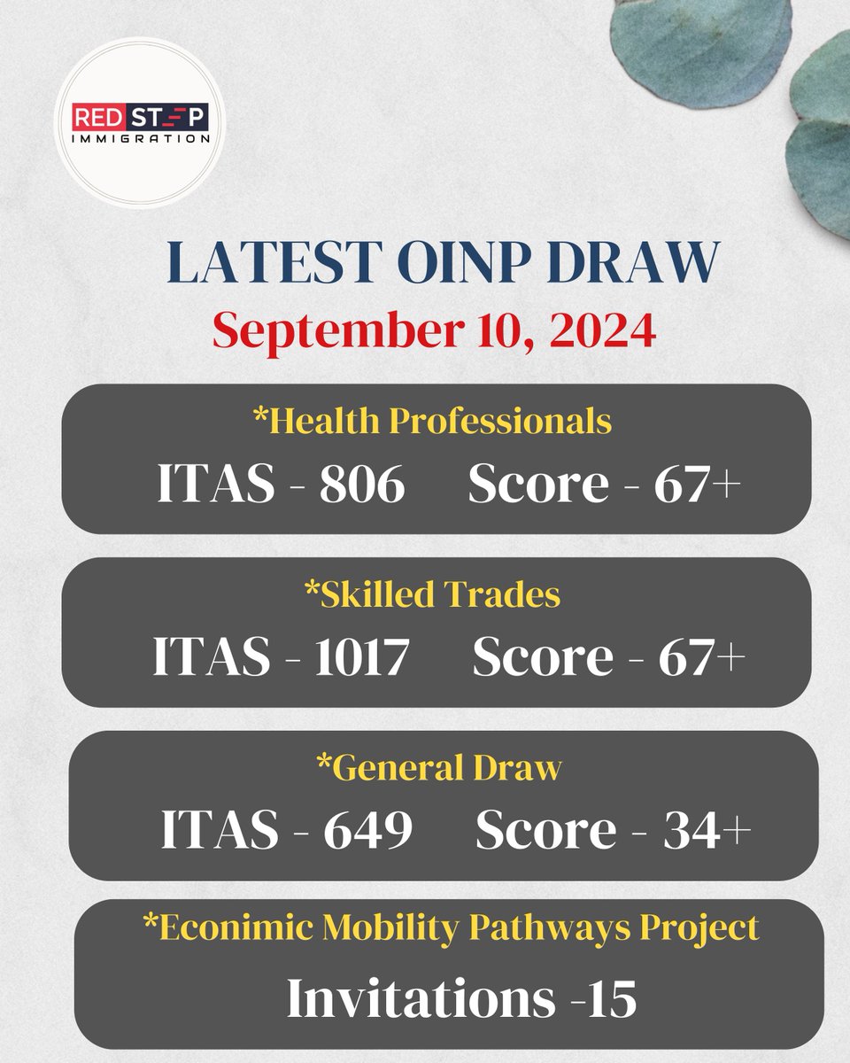 _Redstep's tweet image. 📢 OINP Draw Alert! 🚨
The latest Ontario Immigrant Nominee Program (OINP) draw is out! Exciting opportunities for international students and skilled workers:
Need guidance on how to qualify? We’re here to help! 

#redstepimmigration #ExpressEntry #PNP #ImmigrationCanada #CRS