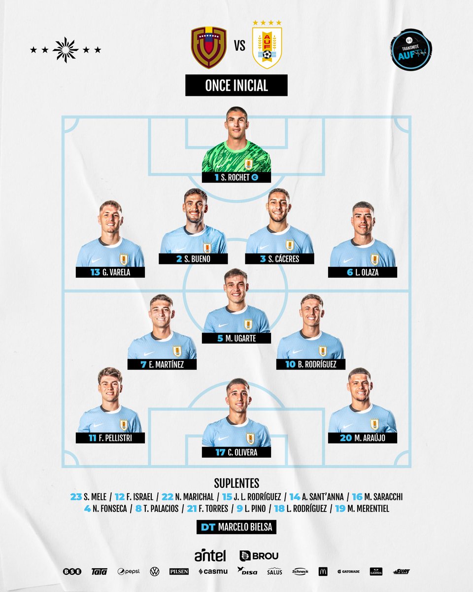 Uruguay's tweet photo. ☑️ 𝙀𝙇 𝙊𝙉𝘾𝙀

Así arma Marcelo Bielsa el equipo que hoy enfrenta a Venezuela, de visita, en Maturín.

📺 https://t.co/qVMBrYJR1J 

#ElEquipoQueNosUne https://t.co/7nrKdQNxCq
