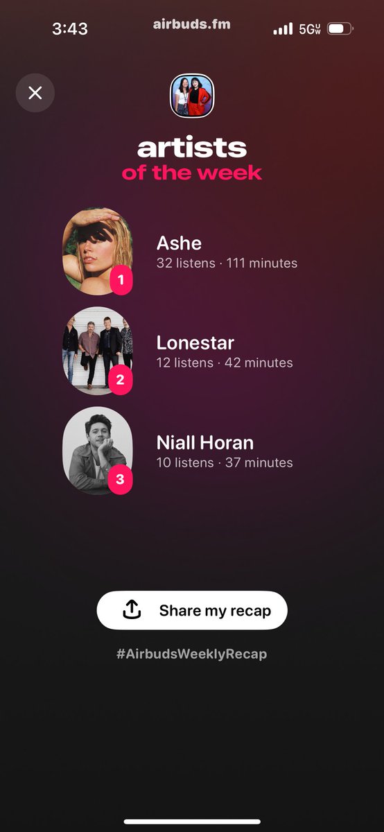 NH4Moroney's tweet image. I think it’s safe to say I love #WILLSON @ashemusic ❤️