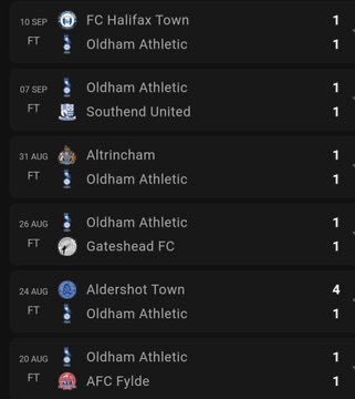 Make sure you back #oafc for both teams to score next game and not to win 😂🤦‍♂️🤦‍♂️