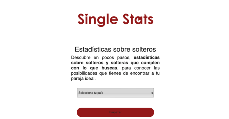 Single Stats tweet media