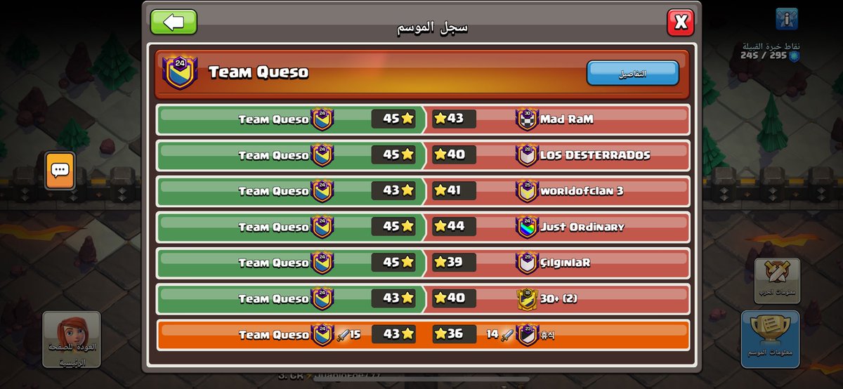 CWL September season

Crazy how 1 tf ruined our perfect cwl performance and rank 1 in war cartel 

Despite our solid def in tough bracket 😈don’t miss out the new packages from <a href="/LegendsHubX/">Legends Hub</a> for next cwl soon 

56/56 for me can we keep the perfect hr for next cwl after balance 😈