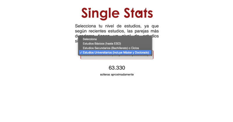 Single Stats tweet media