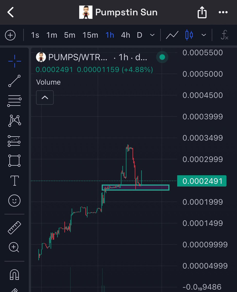 First dip for $PUMPS and we already bouncing off the support 👀

Gotta love the CHAD community and its diamond hands 💎

We will make <a href="/justinsuntron/">H.E. Justin Sun 👨‍🚀 🌞</a> do some pushups so he can $pumps the whole #tron ecosystem 🤝

Lots of BIG things happening in the background, you wouldn’t want to