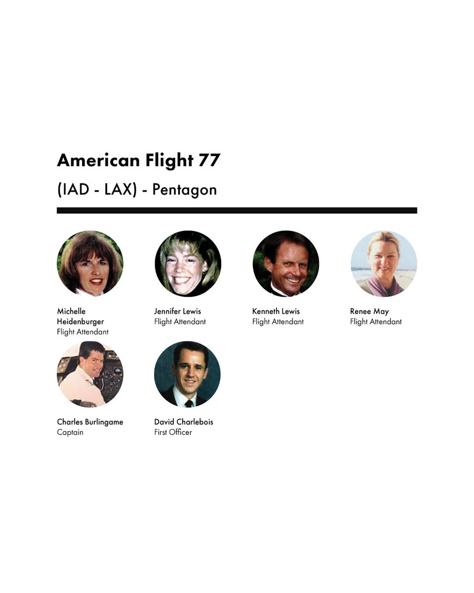 American Flight 11. United Flight 175. American Flight 77. United Flight 93.
25 Flight Attendants.
8 Pilots.
3 Customer Service Agents.
Today, and every day, we honor their memory. We will #NeverForget.