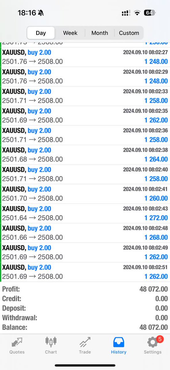 AI makes MILLIONS in forex

Because it doesn't trade with emotions

And there are 3 types of people:

1. Who can't trade and lose their money within 1 hour
2. Who learned trading for 3 years and finally are profitable
3. Who use AI signals and make $5,000 their first day

If you