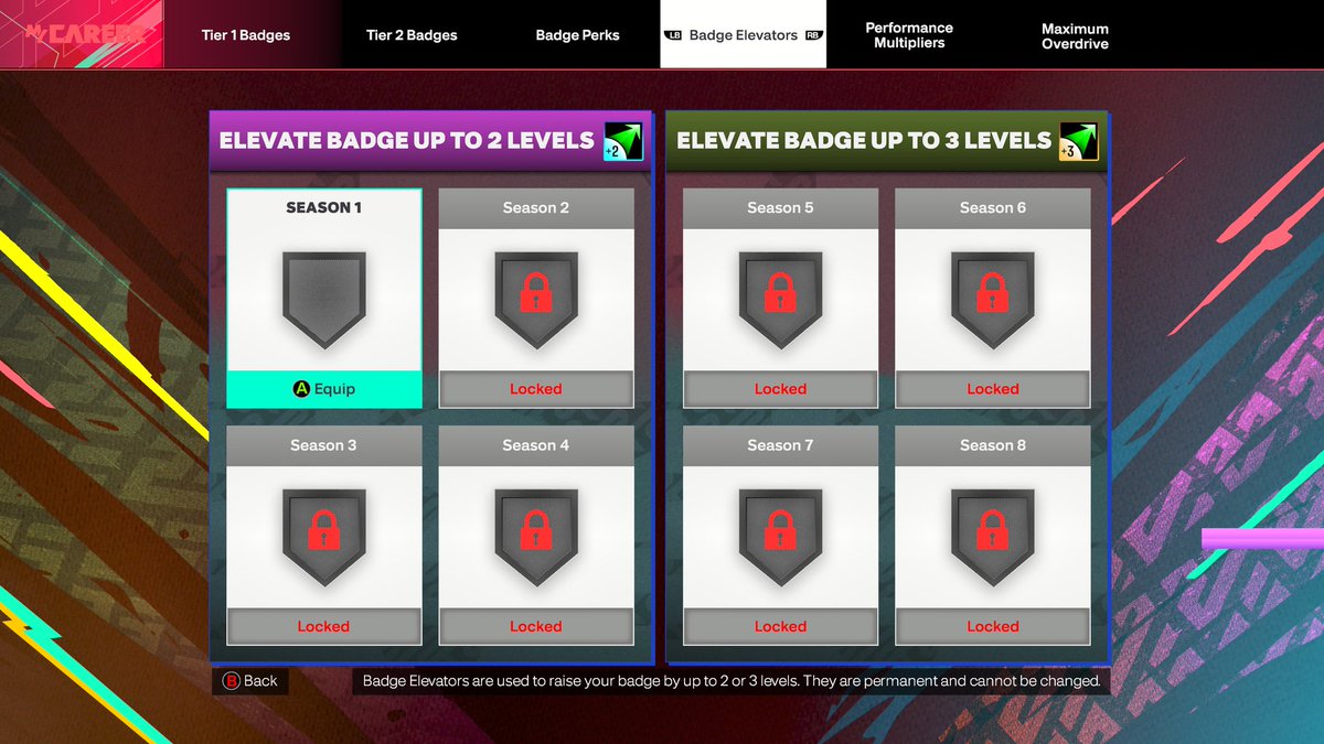 jairo_7k's tweet photo. @NBA2K @SLAMonline @wslam @SLAM_HS I want to know who, though this was a good idea ,this is the more useless rewar you can get at level 40. If you got all your badge max out. https://t.co/dBgf7Fyqjt