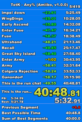 new totk pb after a long ass time