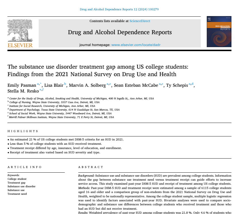 NEW study finds that 21.8% of US #CollegeStudents have SUDs, but only 4.6% receive treatment. Action is needed to improve access to evidence-based services and support for students with SUDs. sciencedirect.com/science/articl…