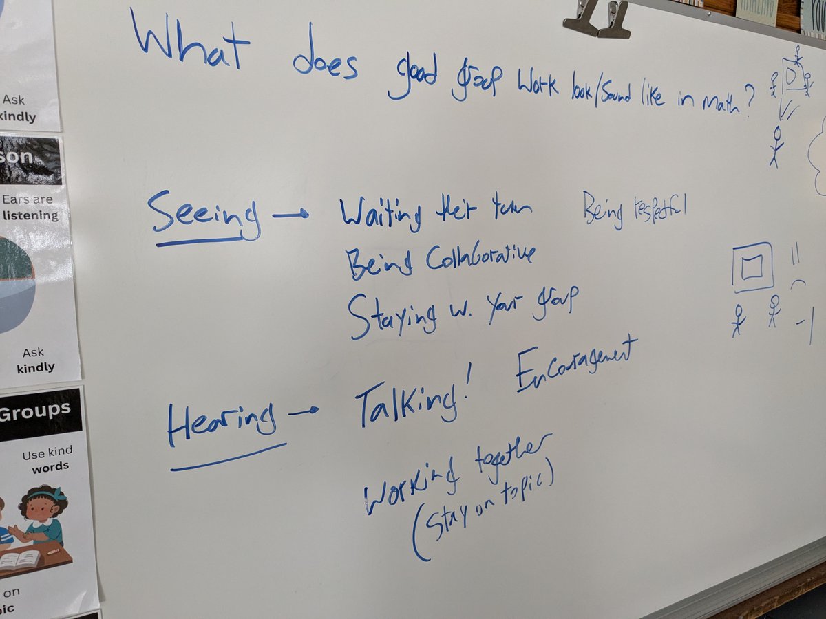 I always love doing <a href="/saravdwerf/">Sara VanDerWerf</a>'s 1 to 100 Challenge at the beginning of the year. The Gr. 4/5s <a href="/mountsfieldps/">Mountsfield Public School</a> shook the rust off their number senses to find the best way to 100! We had a great discussion about what collaboration looks like in math! <a href="/tvdsbmathk8/">tvdsbmath</a>