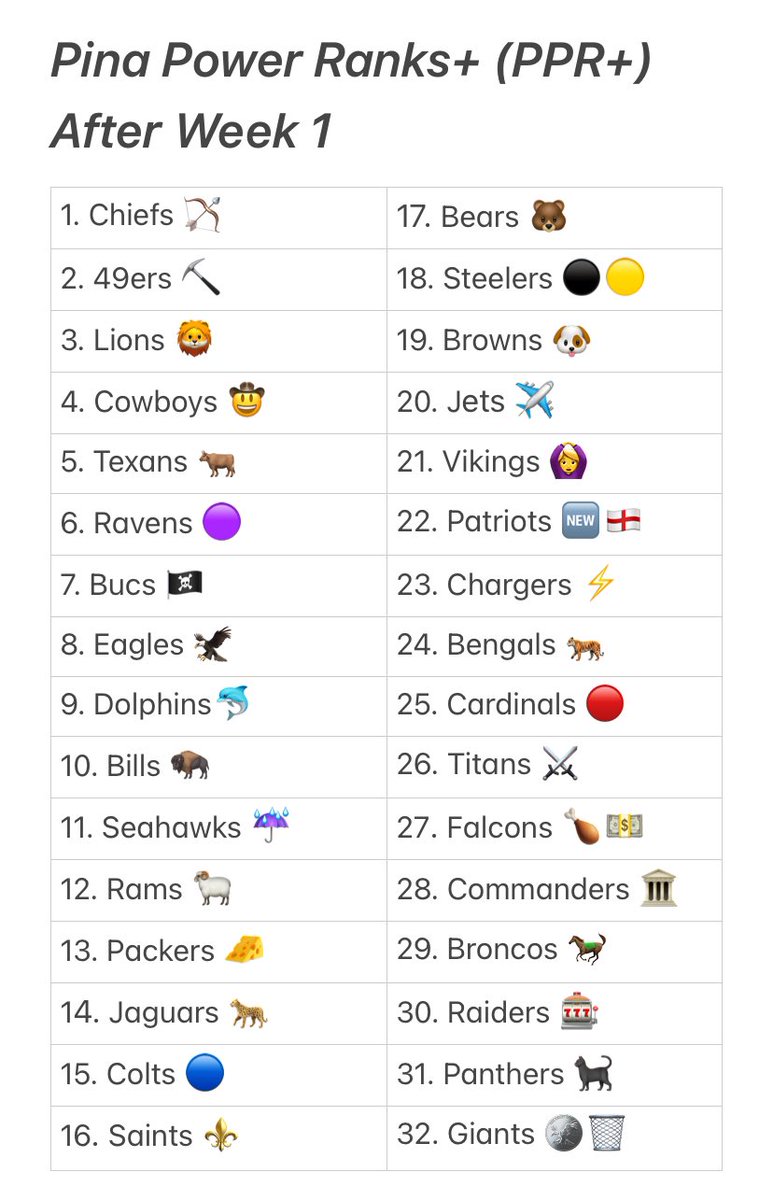 Robert Pina tweet media