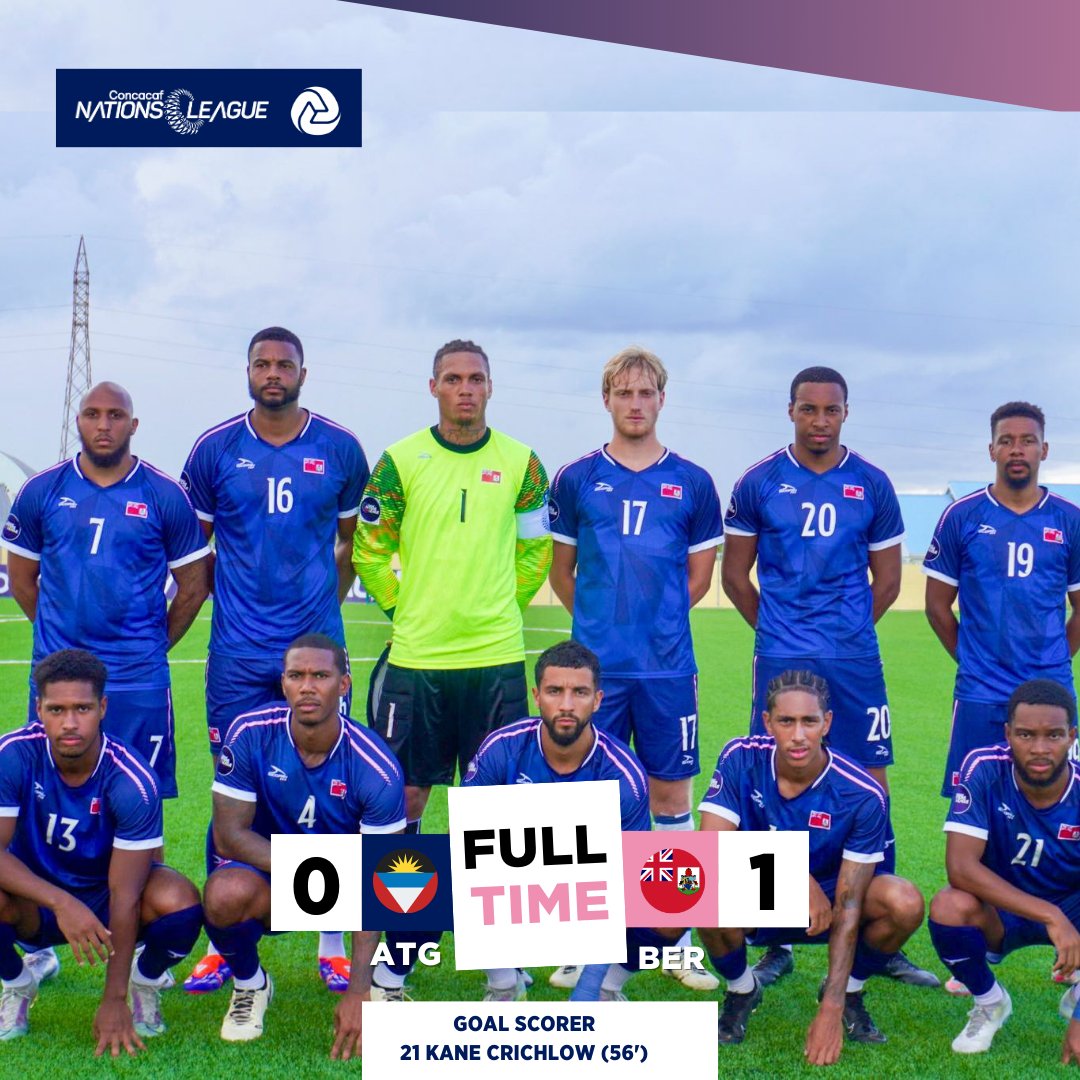 THAT'S 🌲 POINTS

Despite losing the first game to DR, our Gombey Warriors are in second place in their group over Dominica based on goal difference.

That wraps up the first window of the 2024 <a href="/CNationsLeague/">Concacaf Nations League</a>  for our team. Until October 🇧🇲 ⚽ #BermudaFA #CNL #BermudaSMNT