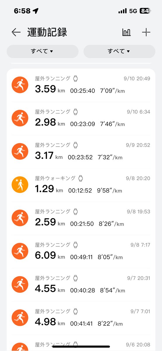ehimemikan44's tweet photo. ポケモンgo のルートバッチの効率化とダイエットを混ぜて、軽ーいランニング始めました。少しずつですが、キロあたりの移動速度が速くなっているのを見ると成長してる感あっていいですよね。#ポケモンgo https://t.co/h2acmD9AUG