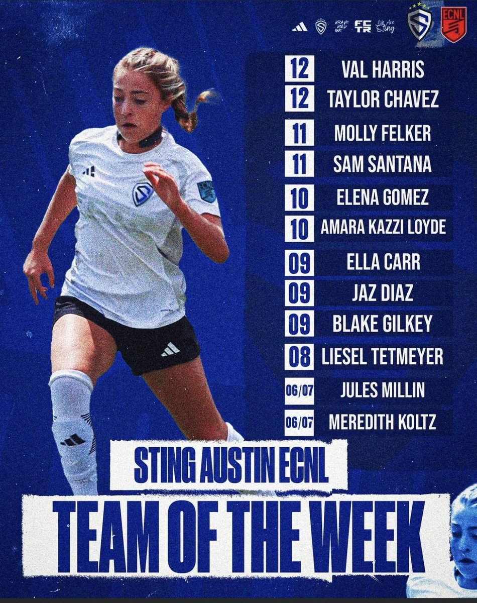 💙TOTW!💙
CONGRATS TO OUR STINGMATE
💥LIESEL TETMEYER!🤩
#stingaustinecnl #stingatx08ecnl #braveboldone #ecnlgirls #leadersplayhere #totw
<a href="/ImYouthSoccer/">ECNL/GA/Recruiting/College Soccer</a> <a href="/ImCollegeSoccer/">College Soccer Truth ™</a>