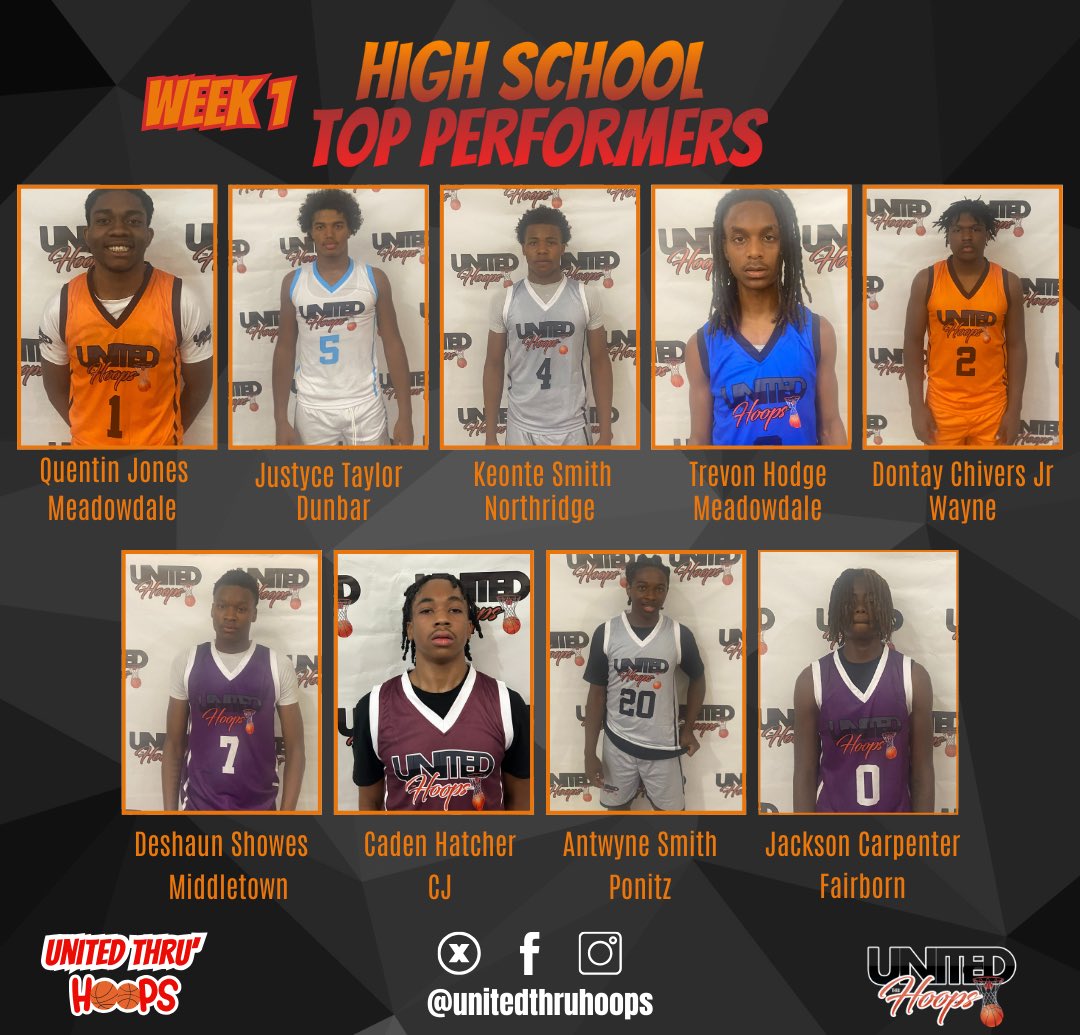 Week 1 Top performers from The United Thru Hoops fall league