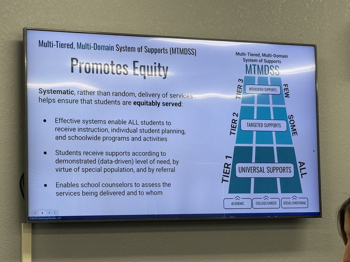 Thank you awesome GUSD Counselors and Social Workers for affirming our MTMDSS tiered model of support! ❤️ 

It is amazing to see our students and valuable team members back in our schools ready to go! Here's to a successful and exciting school year! 📚🍎

#GUSDproud