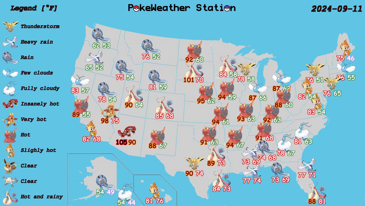 PokeWeatherSt's tweet image. 🌡️ PokeWeather Station Forecast for the United States - September 11, 2024 🌡️

#PokeWeather #FireTypes #HotAndSunny #RainyBattles

[pokeweatherstation.com]