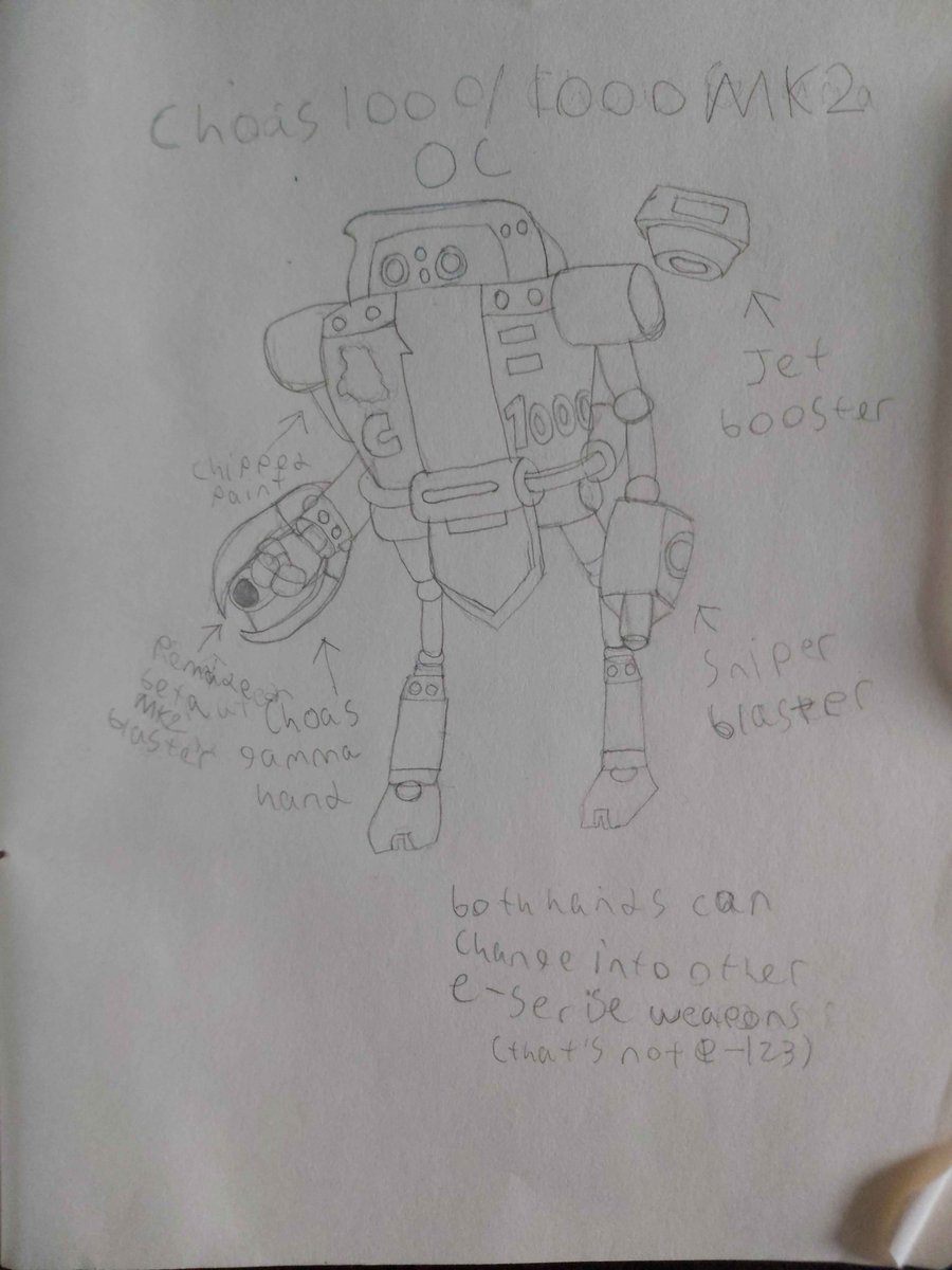BackgroundVa's tweet photo. i love this oc i have made
#sonicoc #origonalcharacter #characterart #characterdesign #SonicTheHedgehog #sonic #OC #robot #eggbot #eseries https://t.co/ZzSvkZ3A77