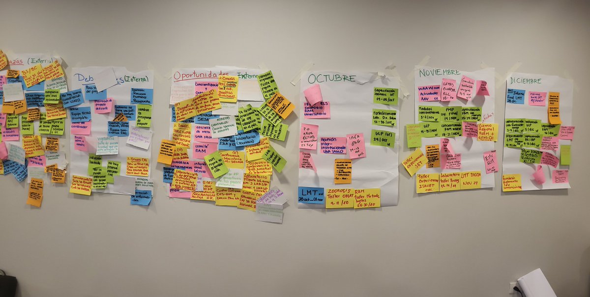 Thrilled to be partipating in the second <a href="/FAOemergencies/">FAO in Emergencies</a> <a href="/FAOLivestock/">FAO Livestock</a> ECTAD Latin America Regional Annual Meeting (LACREM) in Peru where I was able to share African Experience on sharing ideas, knowledge and resources to foster innovation and improve ECTAD overall performance