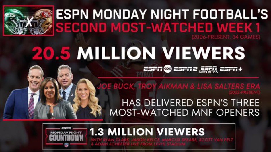 Adam Schefter tweet media