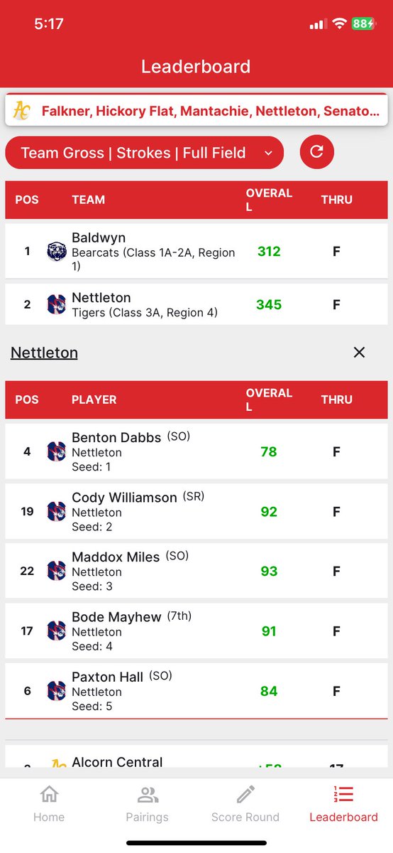 Paxton Hall tweet media