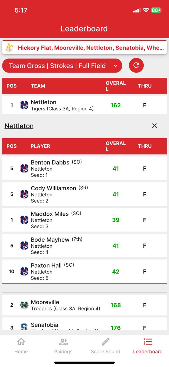 Paxton Hall tweet media