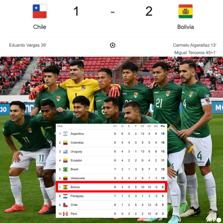 InvictosSomos tweet picture