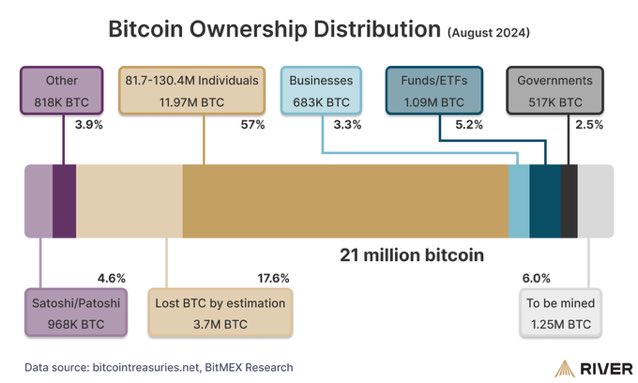 ElectroThermal Design tweet media