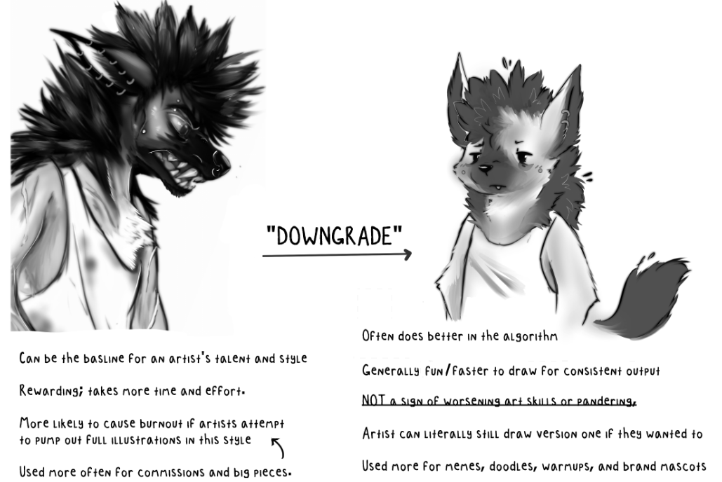 See people say an artist has gotten worse and sometimes it's just this