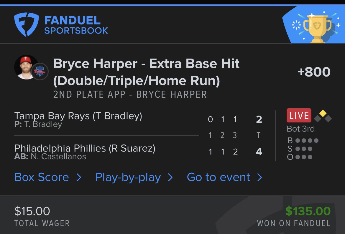 scottiesniffen's tweet photo. Trea Turner XBH +750 ✅
Bryce Harper XBH +800 ✅

What are ya waiting for?

https://t.co/AcYZgNYMdz https://t.co/ky5nR5yz2C