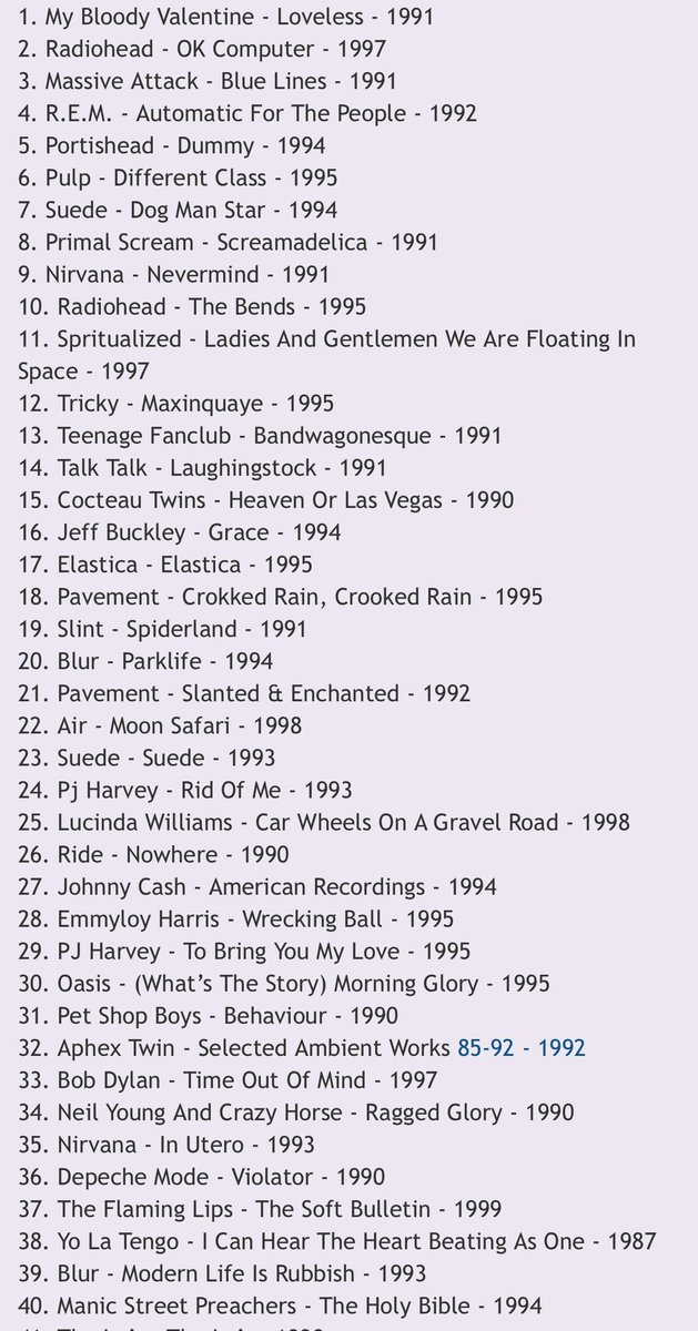 farratia's tweet photo. Estoy escuchando en orden los primeros puestos del Top 500 de Mejores Discos de los 90 que lanzó la revista UNCUT hace unos meses. Vamos a ver qué sale de este ejercicio, hay muchos títulos que no escucho hace varios años. Les dejo el Top 40 por si se entusiasman https://t.co/5Tqh3QGLSA