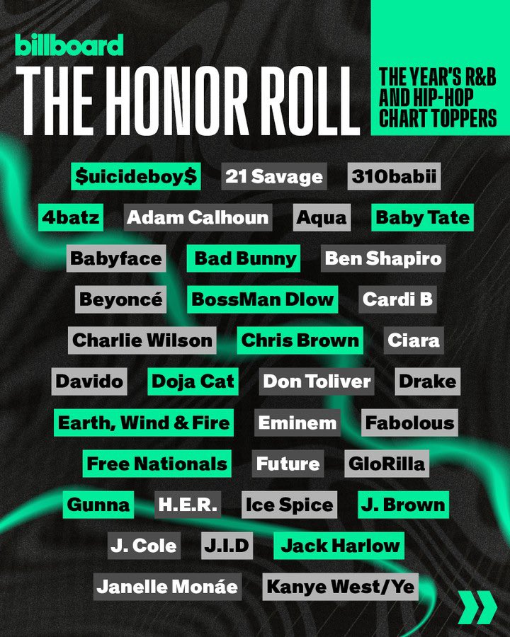 Rubys Nephew 𖤐 tweet media