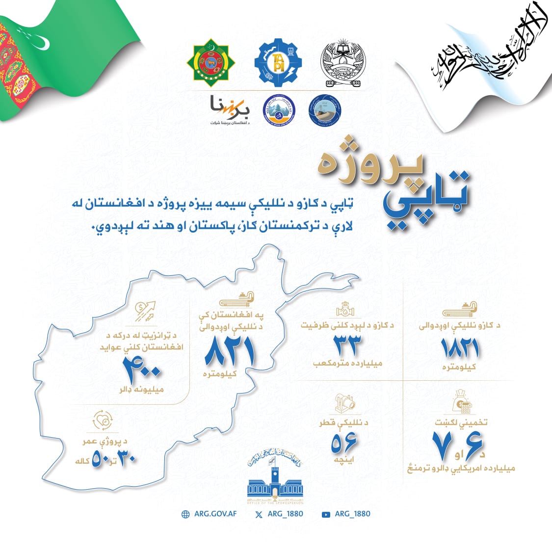 mwlwy_aywby2's tweet image. #TAPI