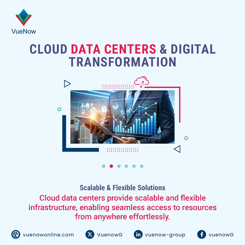 VuenowG's tweet photo. Cloud data centers are essential for modern digital infrastructure, offering scalable solutions to handle vast data demands.
Visit our website via link: https://t.co/MKuWz29SHO
#VueNow #AIAnalytics #CloudData #DataCenterSecurity #TechInnovation #PredictiveAnalytics https://t.co/eWH1GYLHqd