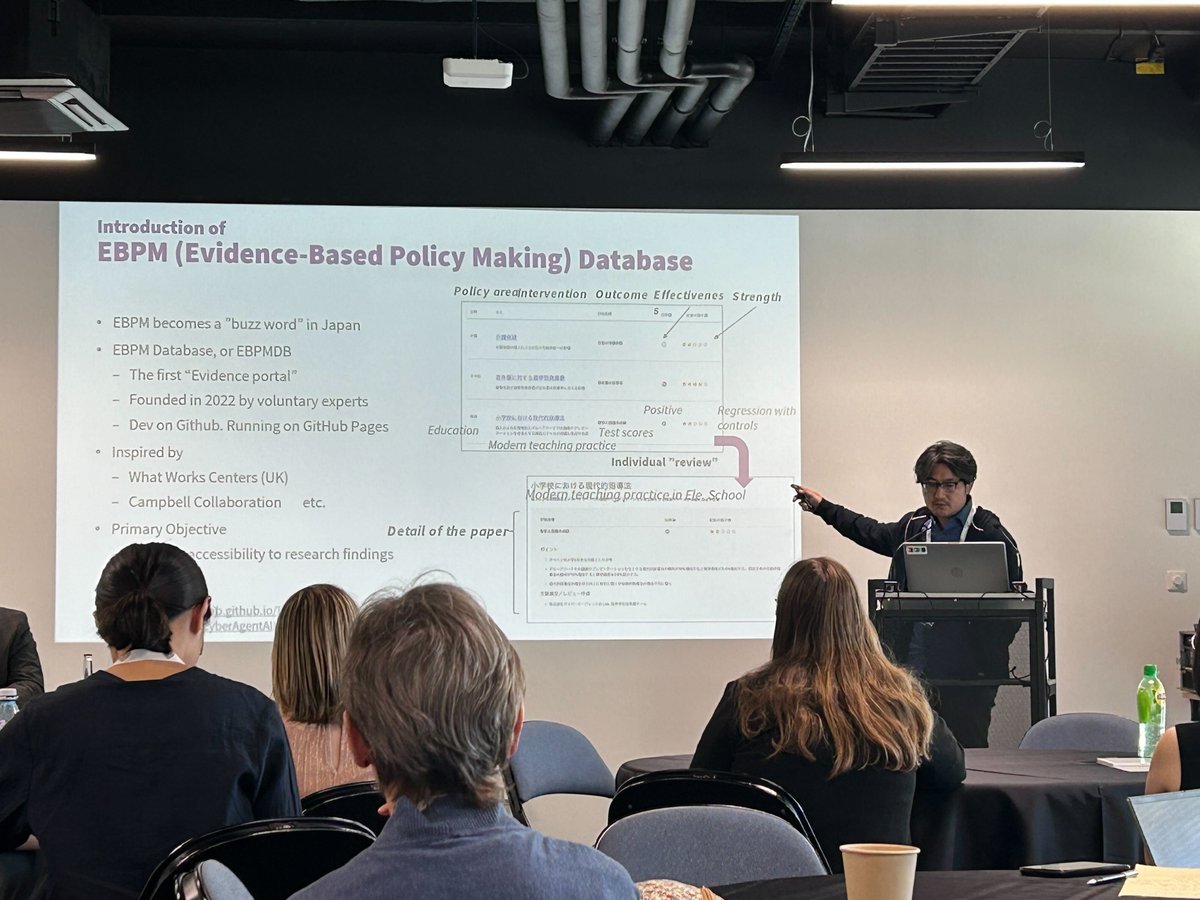 EBPMdb's tweet image. Yesterday, one of EBPM Database steering committee
@dmoriwaki
presented the database at #ges2024.