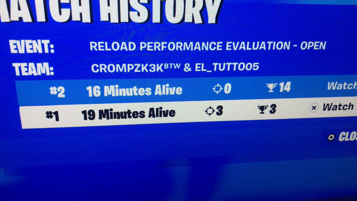 Hoy no fue ggs a un milisegundo de $400 😭😭🐷