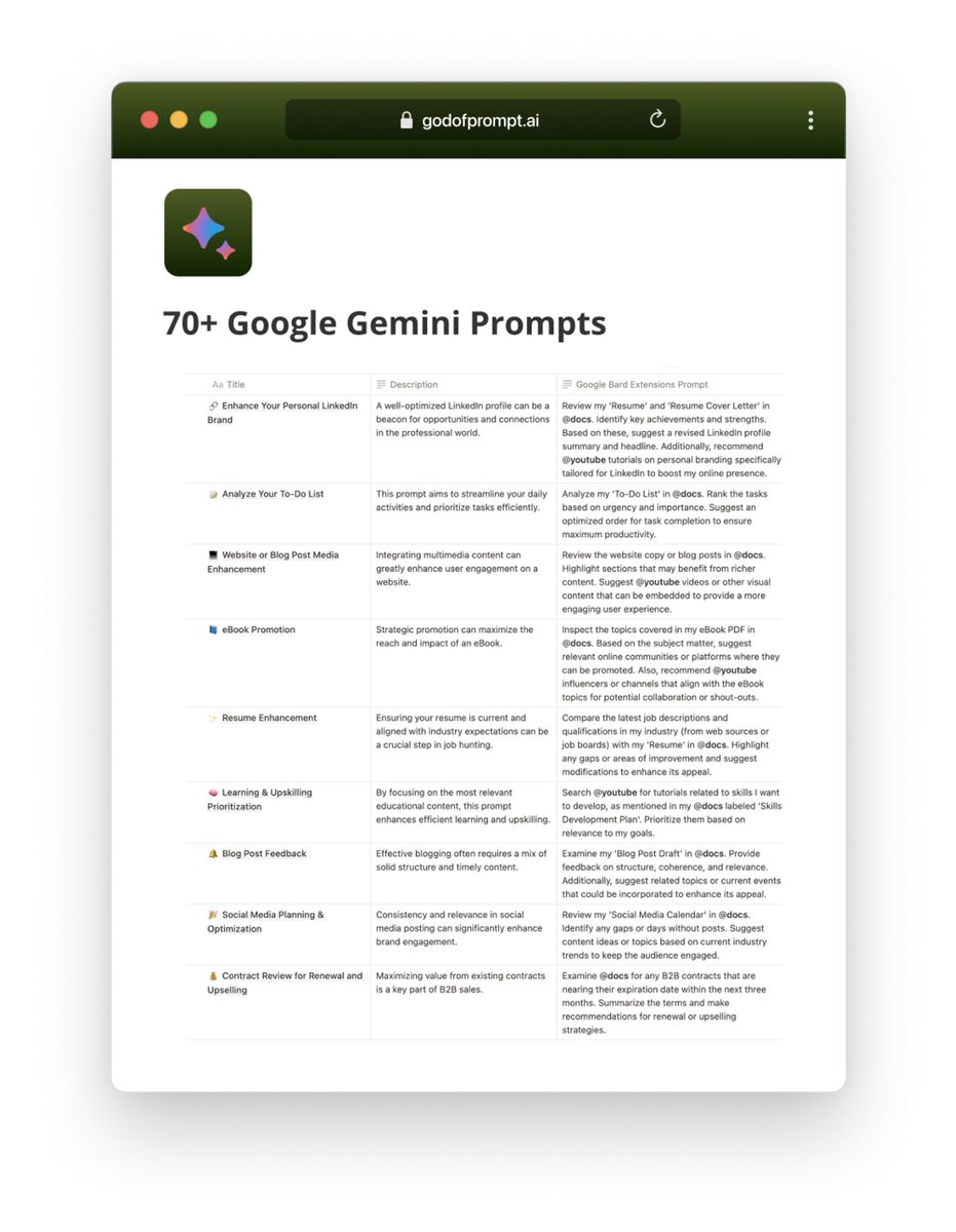 alex_prompter's tweet photo. Google Gemini 1.5 Pro is insanely powerful.

But 99.9% of people don't know how to use it.

That's why I created this list of prompts to help you grow personally and professionally.

Like + Comment "AI" and I'll DM you the file for free.

(Must be following) https://t.co/3TM43V94Fa