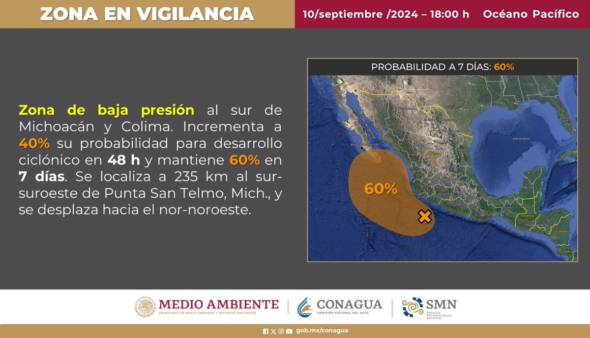 conagua_clima's tweet photo. El #SMNmx monitorea una zona de #BajaPresión con probabilidad para desarrollo ciclónico al sur de #Michoacán y #Colima. https://t.co/gNhaisH9G5