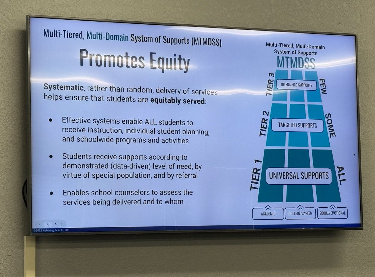 Proud of the incredible collaboration of our counselors &amp; social workers in leading the GUSD MTMDSS model! Your dedication &amp; teamwork empower our administrative team to create a supportive environment for all. Together, we’re making a lasting impact! @Ms_Cruz_ <a href="/MDominguez_VVMS/">Maria Dominguez</a>