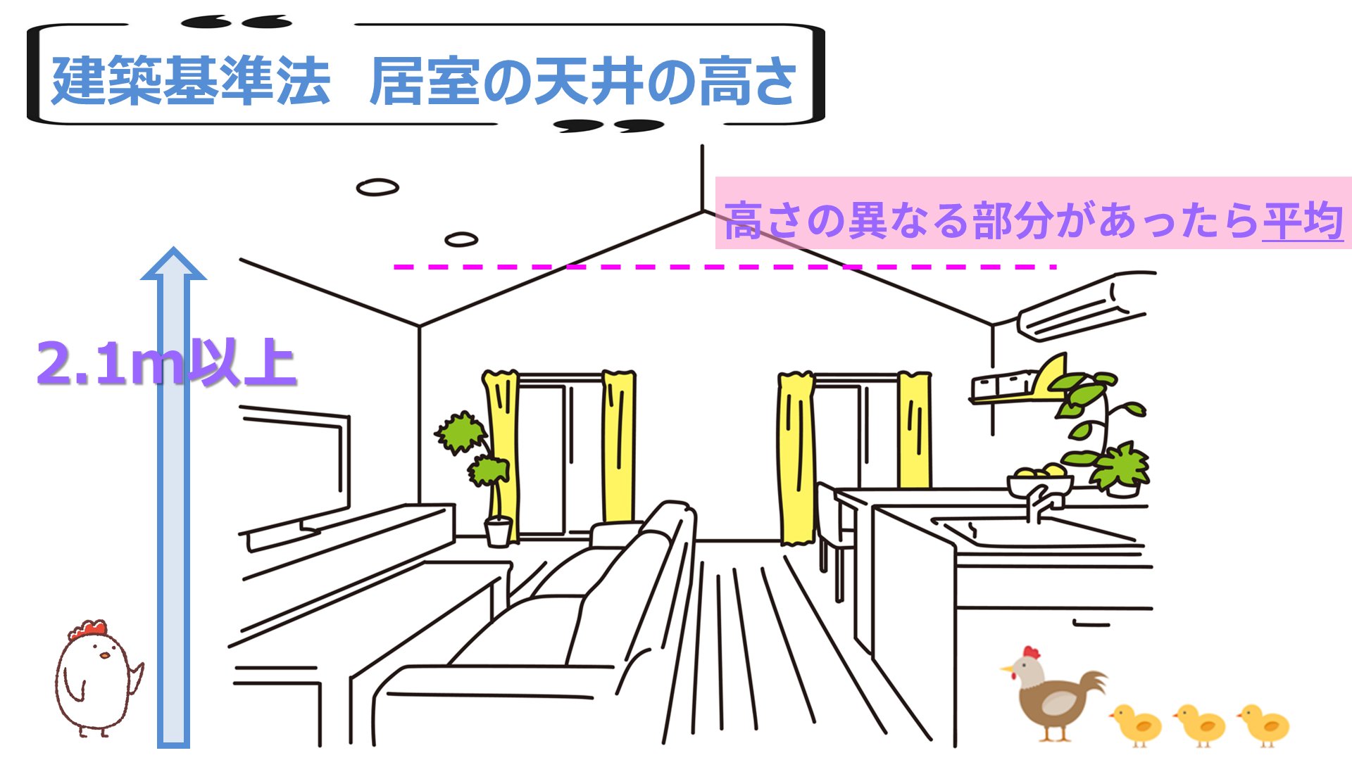 ⭐︎限定品⭐︎宅建講座 DVD付（資格の大原・通信講座）※本気で受験