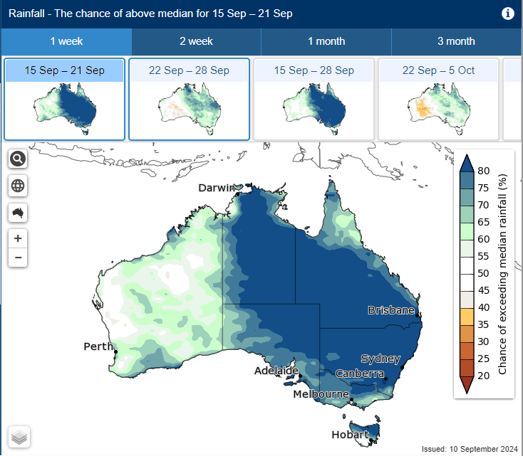 Oz Industries Forecasting - Long Range Weather tweet media