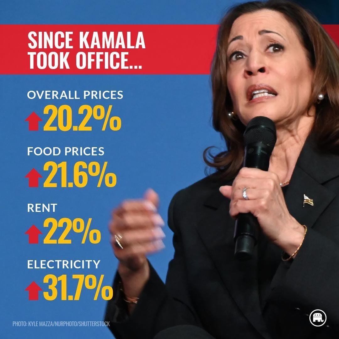 Republicans's tweet photo. The economy under Kamala. https://t.co/zS5tBx9Mhu