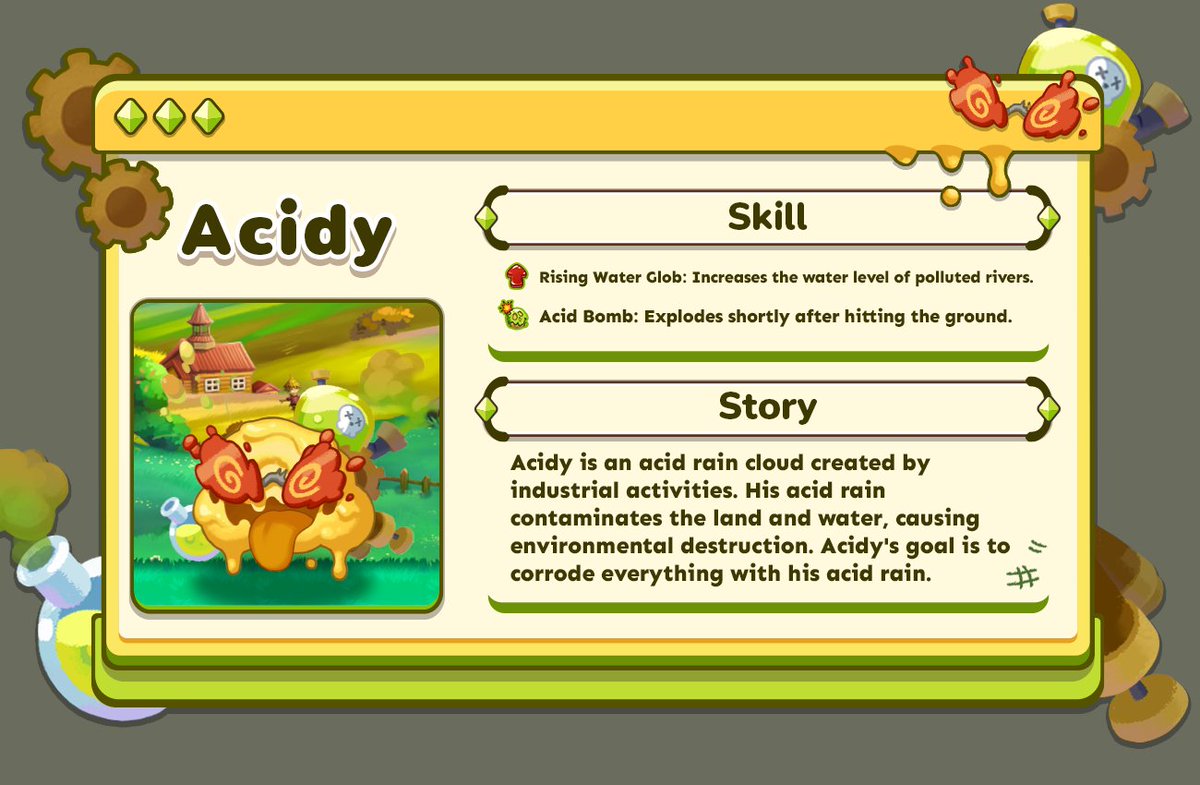 Everwave_Inc's tweet photo. 🌧️ Meet Acidy in Tailsome: Dodge the Rain! This acid rain cloud uses Rising Water Glob and Acid Bomb to wreak havoc. Are you ready to take him on?

#Tailsome #DodgeTheRain #Acidy #MobileGame https://t.co/15NDBokE7o