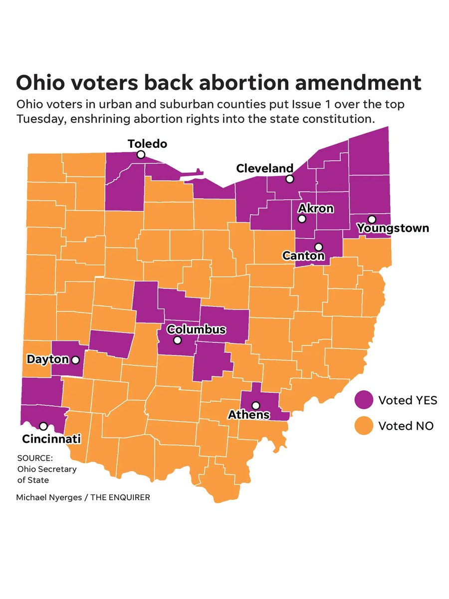 Ohio Young Dems tweet media