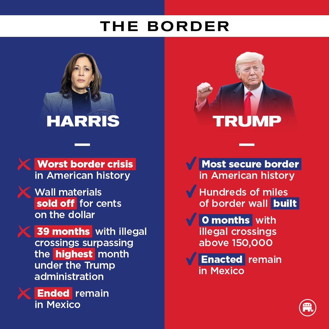 GOP (@gop) on Twitter photo 