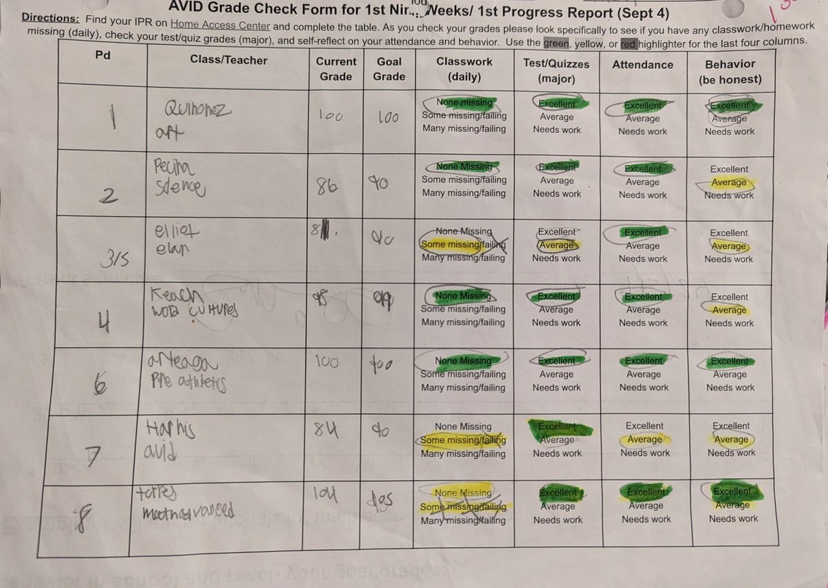 Tracy Harris tweet media
