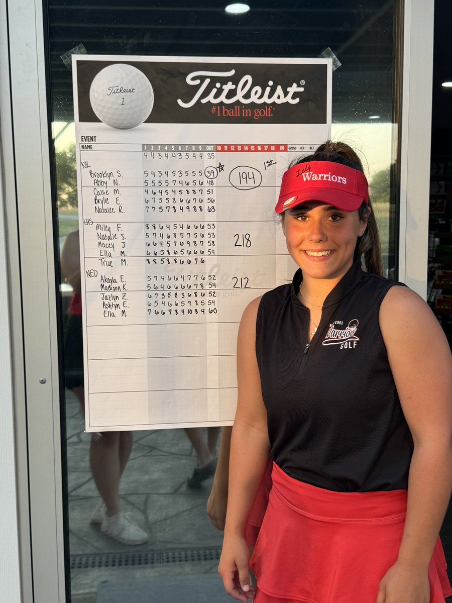 bksturgeon12's tweet photo. Lowest team score of the season tonight! Proud of my team! 
Ended my night with a 39 ⛳️
@indianahsgolf https://t.co/iHMRTsOjDi