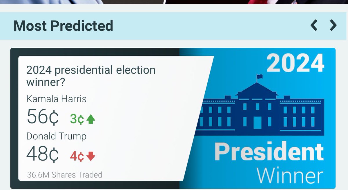 Falling faster than Truth Social’s stock price.