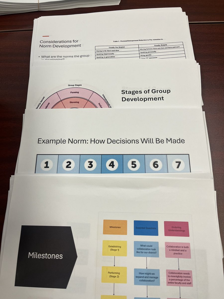 Collaborative Mindset + Space to Create = Change in Culture. Today, we worked with a leadership team to help lay the foundation for an impactful year. ⭐